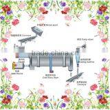 Industrial Dryer, Sawdust Drum Rotary Dryer Price for Sale thumbnail-4