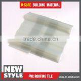 Hot Sale Pvc Translucent Sheet for Plastic Roof Gazebos thumbnail-6