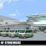 Guangdong Wynns Hardware Co., Ltd. company overview - view 1 thumbnail