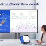 Interactive Display thumbnail-3