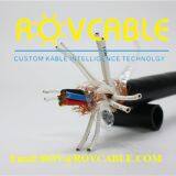 Flexible Pipe CCTV Camera Copper Braid Shielded Cable