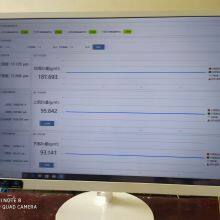 138 Galvanized Thickness Gauge|Galvanized Layer Thickness Gauge|Galvanized Online Thickness Gauge|Galvanized Coating Thickness Detector thumbnail-2
