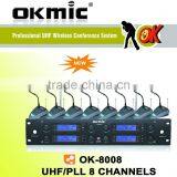 UHF Wireless Conference Microphone/wireless Conference System(8*32channels) thumbnail-1