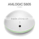 HD Iptv Box Android 4.4 Amlogic S805 Inphic Spot i5 Balck White Blue Red Colors for US UK AU EU Plug Best Iptv Ott Box thumbnail-4