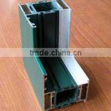 Aluminum Industrial Profile