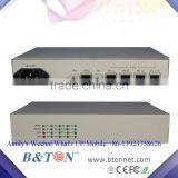 1~30 Channels FXO/FXS Voice Mux to Transmit Phone Over E1 16 Channel Desk-Top PCM thumbnail-1