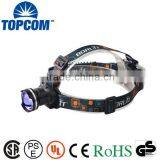 (10085) 395nm High Power AA Battery Zoom LED UV Headlamp for Hunting thumbnail-1