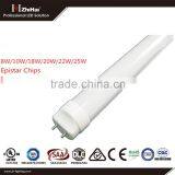 High Quality CE TUV Led Tube8 Led Light Tube Waterproof thumbnail-2