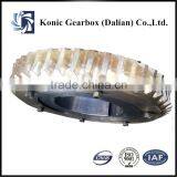 High Torque Electric Customized Worm Gear Manufacturer thumbnail-2