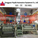 Feiyide Automatic Barrel Plating Production Line for Chrome Plating
