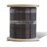 Enameled Flat Copper Wire for Motor Winding