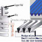 Wedge Wire Screen