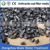 0.8-1.2mm Anthracite for Drinking Water / Low Price per Ton Anthracite for Sale thumbnail-4