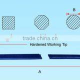 Pinch Point Octagonal and Round Shank Crow Bar