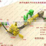 CSPL 2016 ECO CE Approved 5t/h Complete Wood Pellet Production Line/wood Pellet Plant 5t/h for Sale thumbnail-5