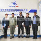 High Efficiency Rotary Screen for Size Choosing thumbnail-5