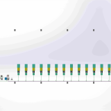 Centralized Conveying System thumbnail-2