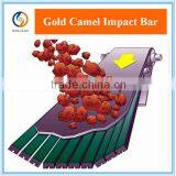 Impact Bar AType For Conveying Systems