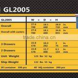 Professional Chest and Roller Cabinet GL2005 thumbnail-2