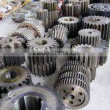 High-precision Big Gear Wheel