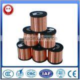 1mm Copper Wire Price per Ton thumbnail-4