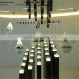 Guangdong Chaoli Motor Co., Ltd. company overview - view 3 thumbnail