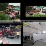 International Technology Research Investment Development And Trade Company Limited company overview - view 3 thumbnail