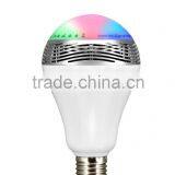 Music Playing Bluetooth LED Light Bulb RGBW