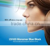 1.60 UV420 monomer anti blue lens