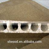 Used for Door Core Tubular Particle Board