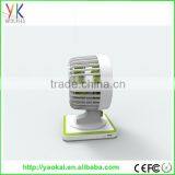 Shenzhen Factory and High Quality Usb Personal Mini Cooling Fan thumbnail-5