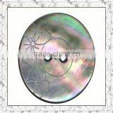 Wholesale Designer Mop Shell Button