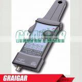 Current Probe PT710 -B 500KHZ 30mA-50A Max.DC AC Peak 100A P-P Range Selection Division 2 Range 20mV/A;200mV thumbnail-1