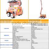 Power Generator thumbnail-6