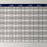 High Quality Carbide Straight Flute Drill thumbnail-2
