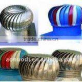 Turbine Air Ventilations