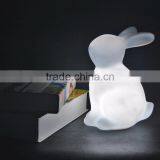 Bedroom Wireless Lamp Mini Sensor Night Light for Children Lights thumbnail-2