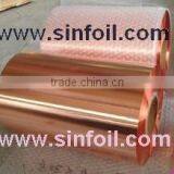 Copper Strip thumbnail-1