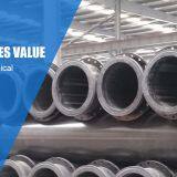 Shandong Buoy And Pipe Industry Co., Ltd company overview - view 2 thumbnail