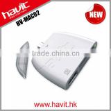 New design HV-MAC02 smart chip card reader