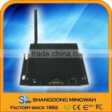 2.45G Full Direction Active Card Reader