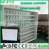 FY1205000 110-240V 60w 12v 5a ac dc Power Adapter thumbnail-2