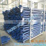 Powder Coated CE Adjustable Steel Post Shore