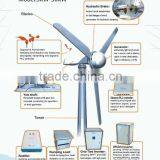 50KW/100kW Wind Turbine Wind Power Generator Green Generator Windkraftanlage thumbnail-2