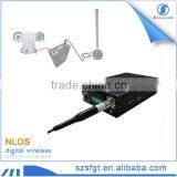 20W Full Duplex TDD-COFDM Ethernet Wireless Nlos Transceiver