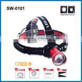 LED Head Lamp, Headlight , LED Head Lamp
