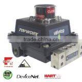 Valvetop DXP Discrete Valve Controller