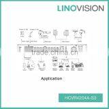 Cost-effective 4CH 1U Anolog& HD-CVI 720P-Lite 2HDD CCTV DVR , Support HDCVI/Analog/IP thumbnail-2