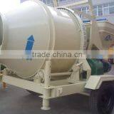 Top Selling Products How to Use Concrete Mixer