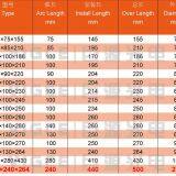 D27 Pluse ксеноновая лампа thumbnail-5